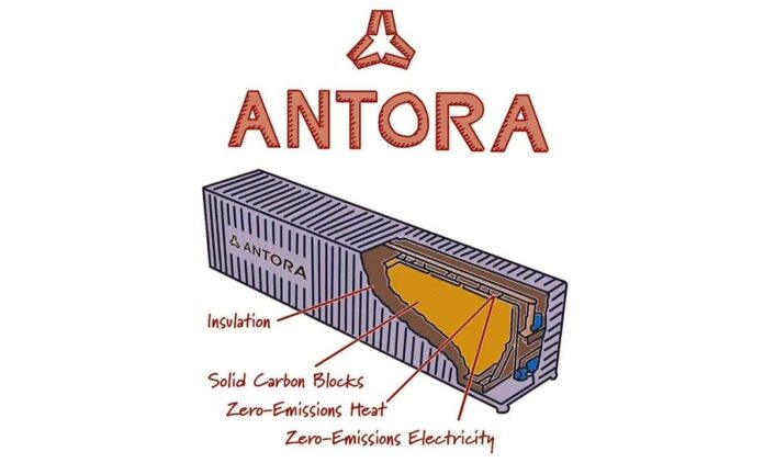 bill-gates-backed-startup’s-thermal-energy-storage-revolutionizes-industrial-decarbonization bill-gates-backed-startup’s-thermal-energy-storage-revolutionizes-industrial-decarbonization