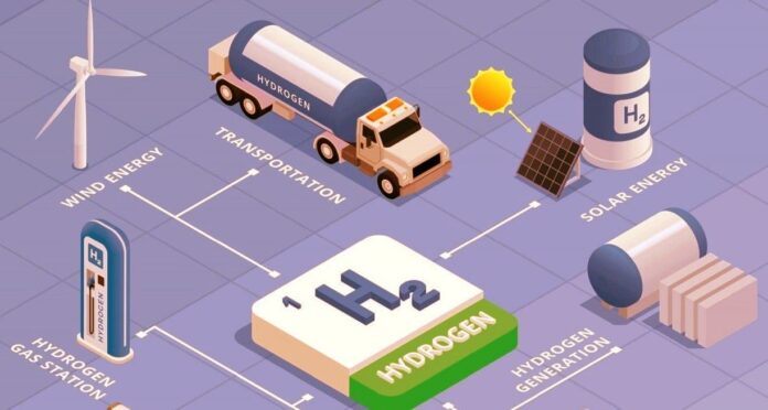 3-important-things-happening-in-hydrogen-right-now